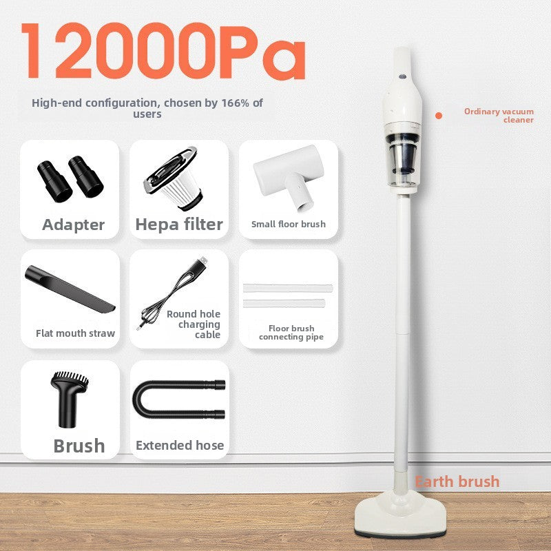 Portable Handheld Vacuum Cleaner for Car and Home