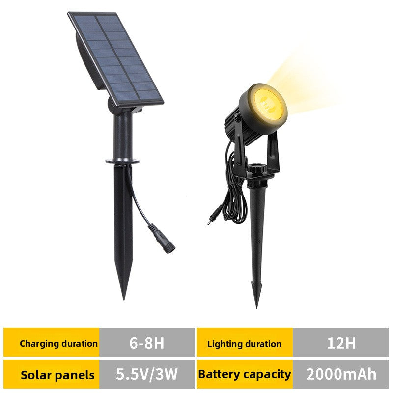Solar Garden Lights