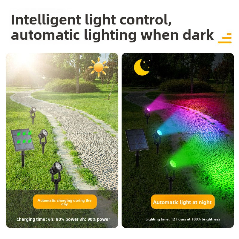 Solar Garden Lights