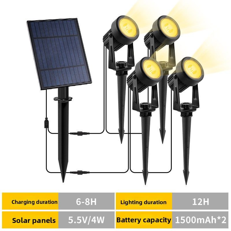 Solar Garden Lights