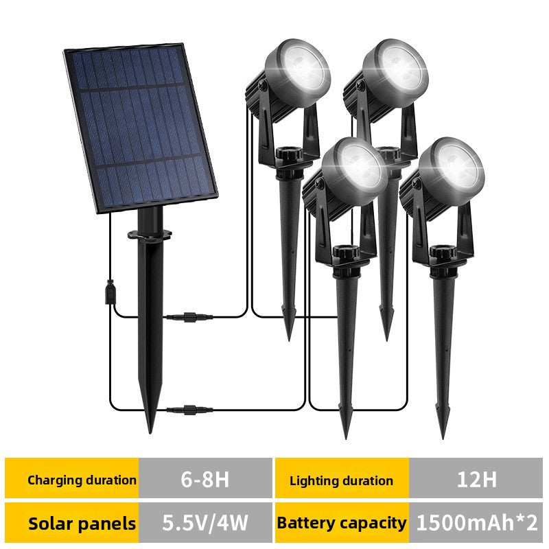 Solar Garden Lights
