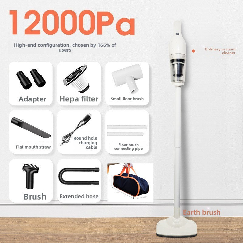 Portable Handheld Vacuum Cleaner for Car and Home