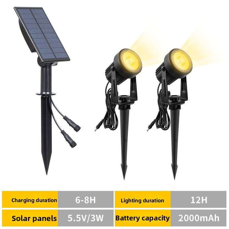 Solar Garden Lights