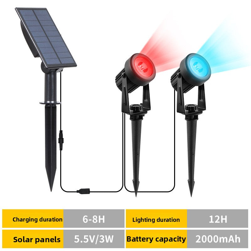 Solar Garden Lights