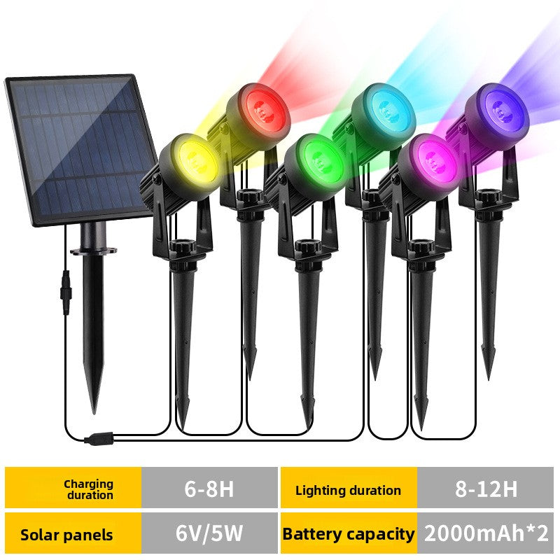 Solar Garden Lights