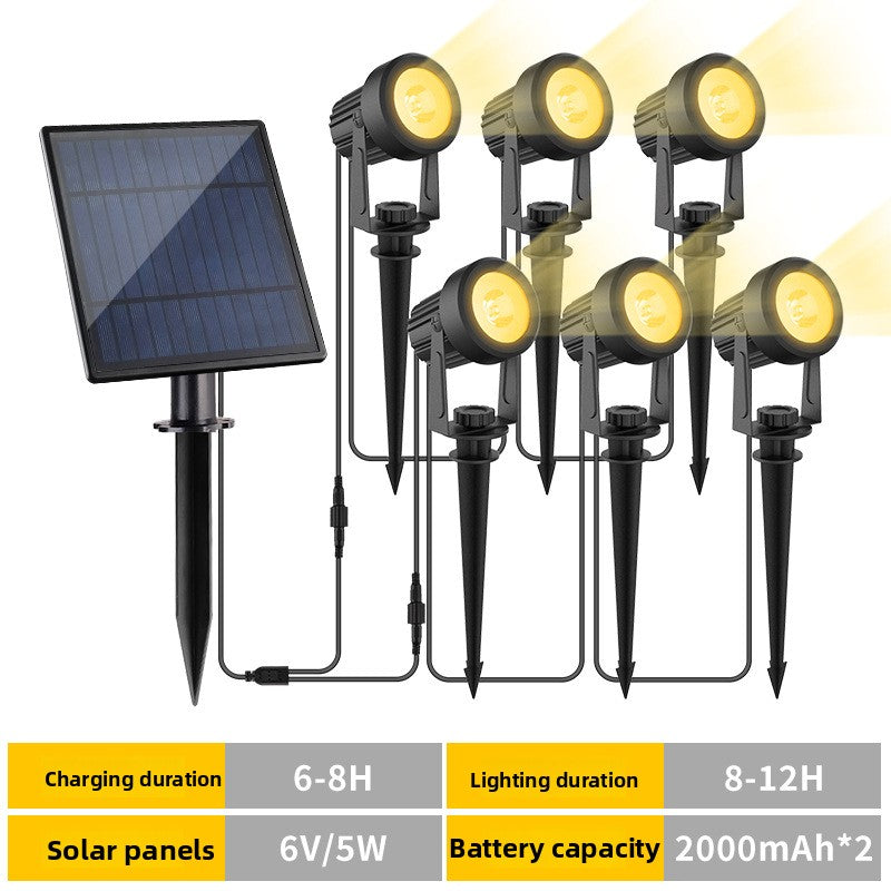 Solar Garden Lights