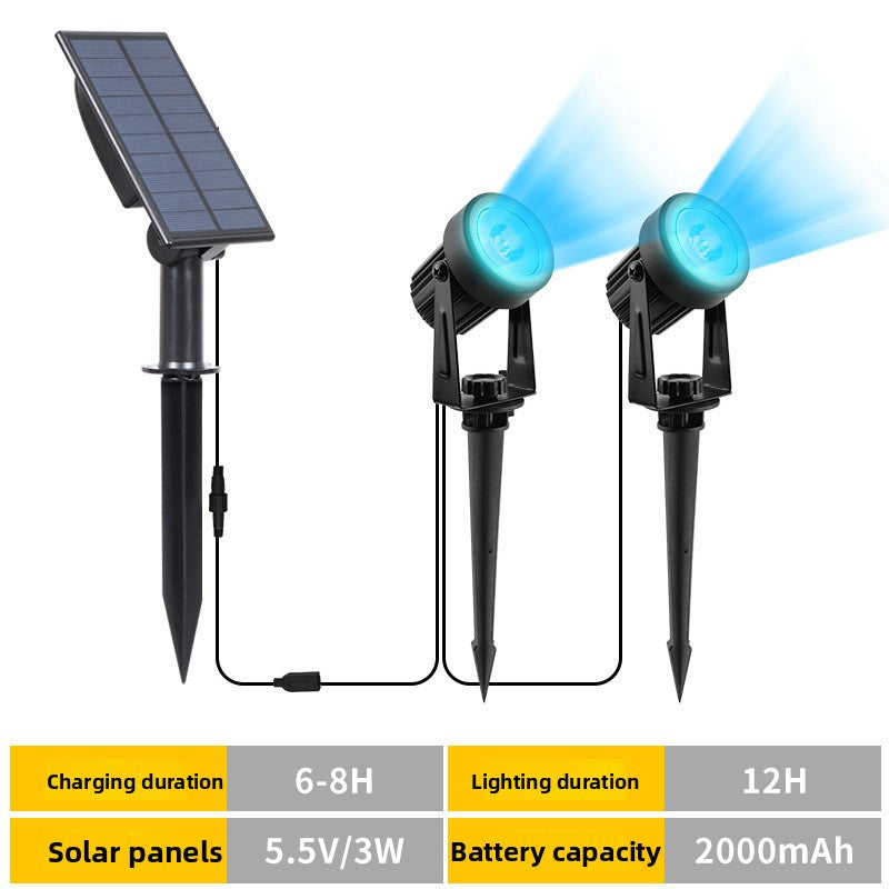 Solar Garden Lights