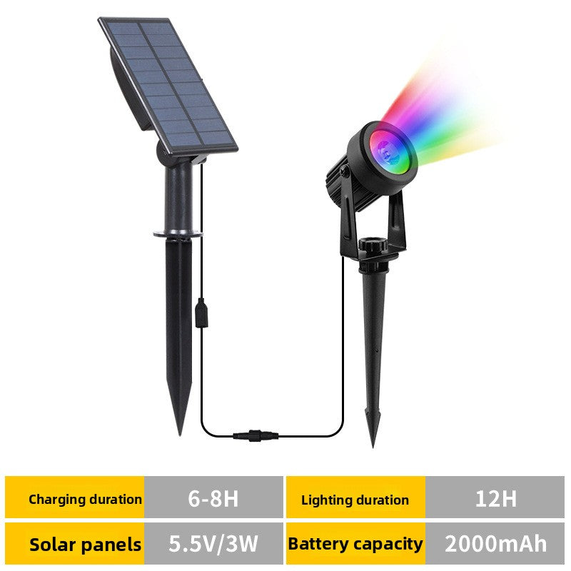 Solar Garden Lights